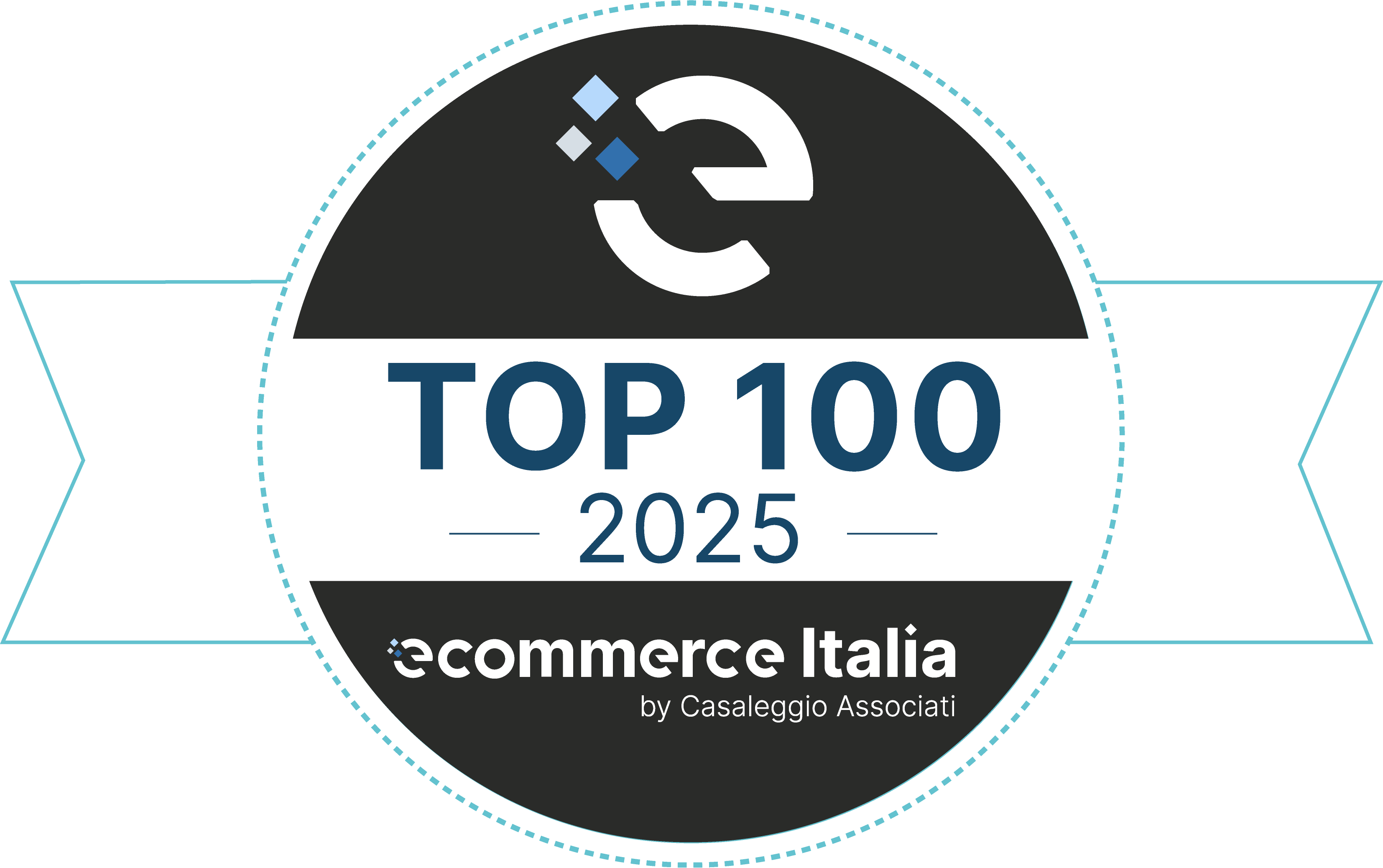 Top 10 Ecommerce 2025