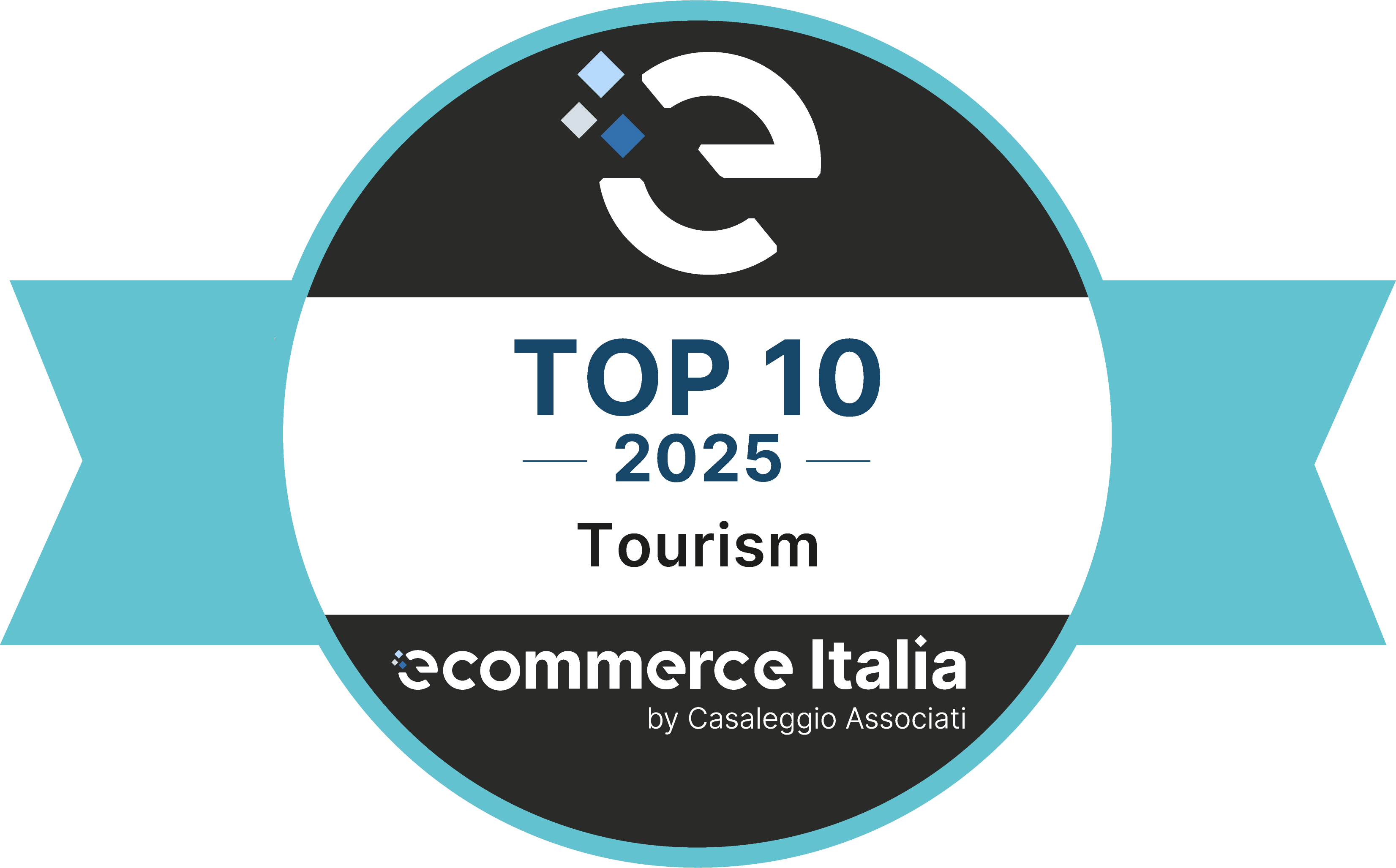 Top 10 Ecommerce 2025