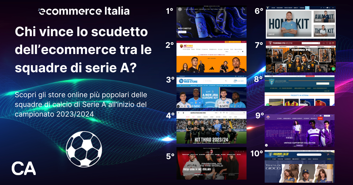 Chi vince lo scudetto tra le squadre di serie A?⚽️