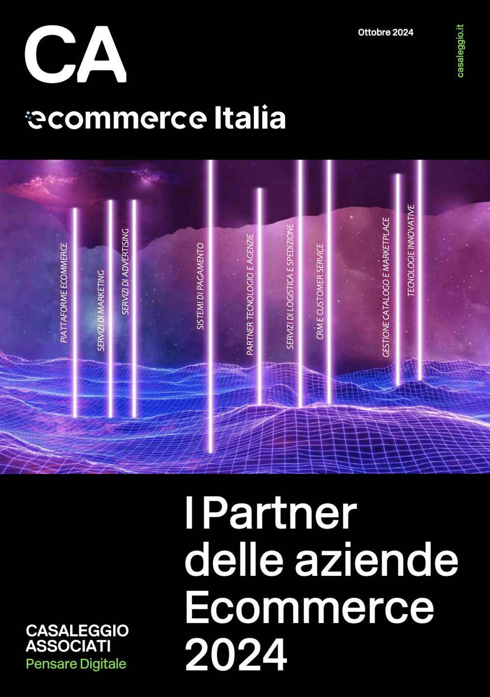 I partner delle aziende Ecommerce 2024 - Report