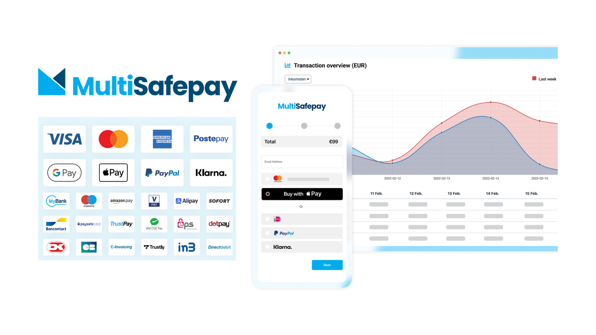 MultiSafepay - Screenshot