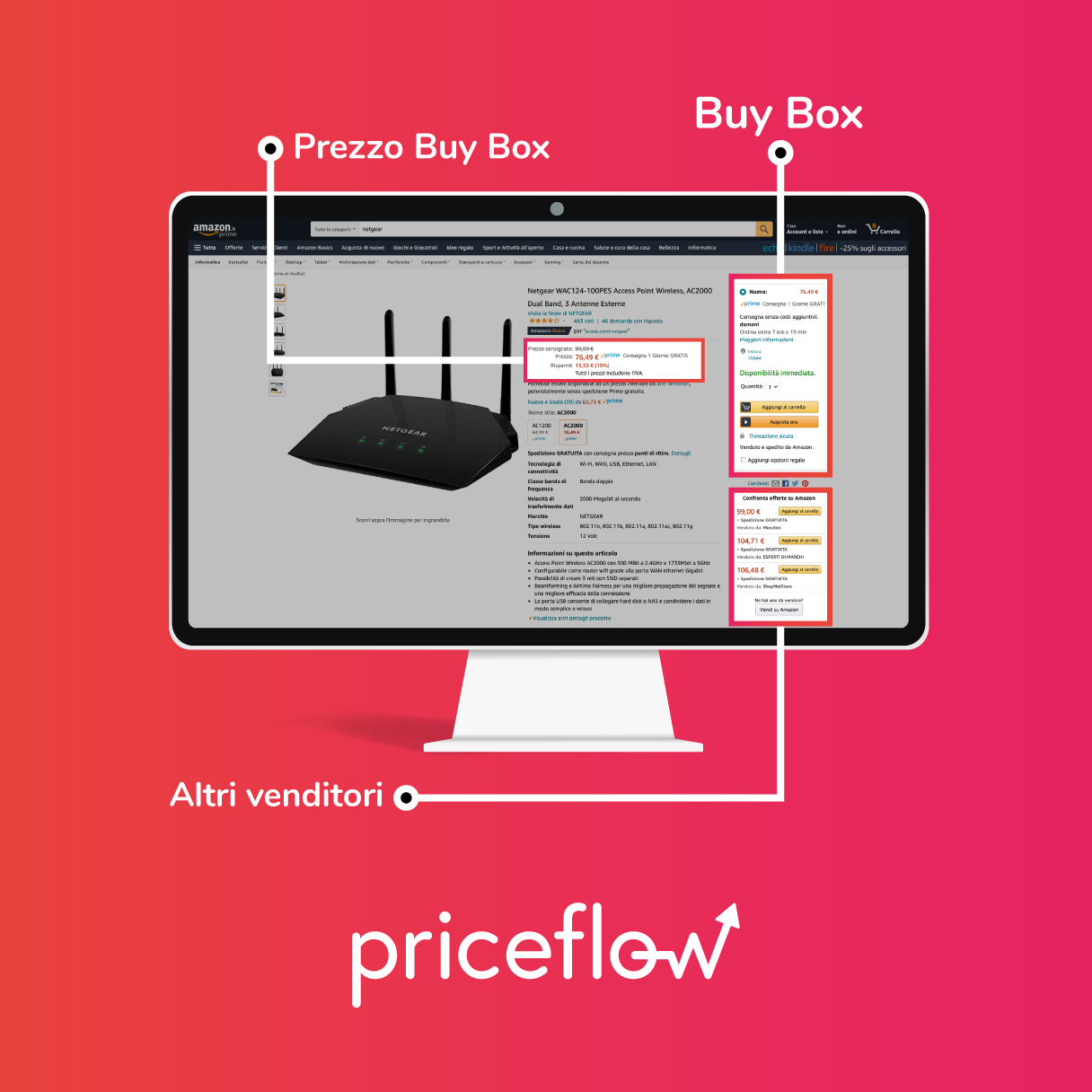 Priceflow® - Screenshot